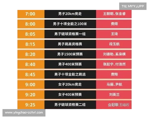 亚大腰旗橄榄球锦标赛排位赛及冠亚季军争夺战将于10月26日精彩上演
