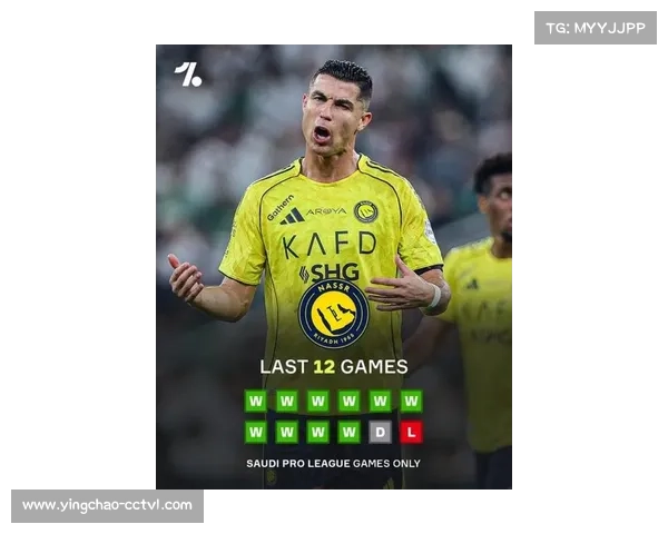 C罗新年首球难救主，利雅得胜利客负三轮丢8分