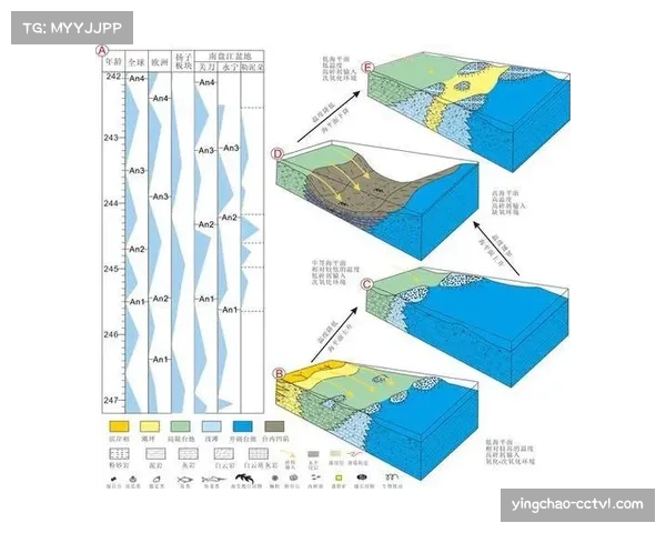 评论：硬地赛季过半，新生代与中生代的对抗格局愈发明朗